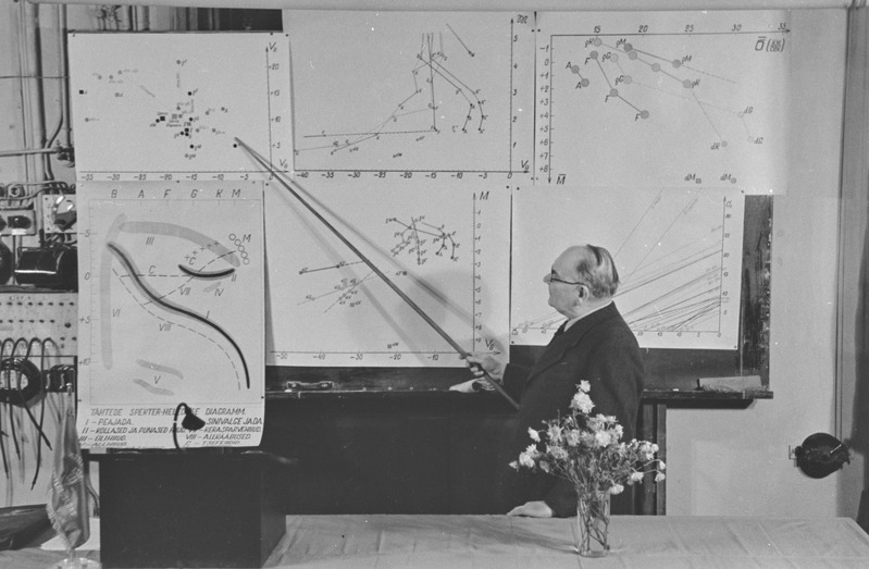 Astronoomia teaduslik konverents Tartu ülikoolis. Professor Taavet Rootsmäe ja professor Herman Mürk. 14.-18. november 1953. a.