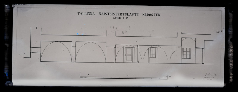 Tallinna Mihkli klooster. Põhiplaan