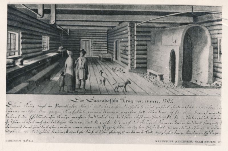 Photo. Jäärja pitched from inside. 1793.