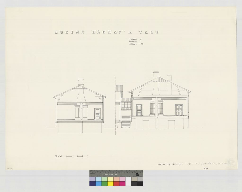 Kirkkokatu 12, measurement drawing