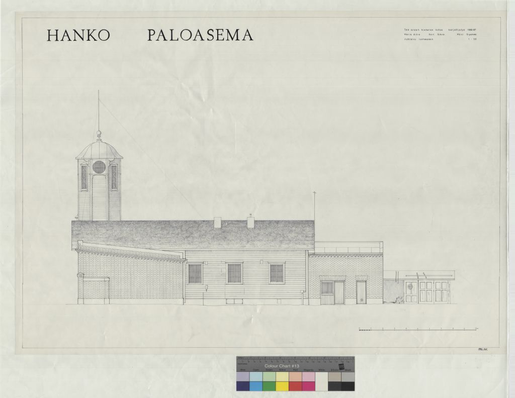 Fire station, Hanko, measurement drawing