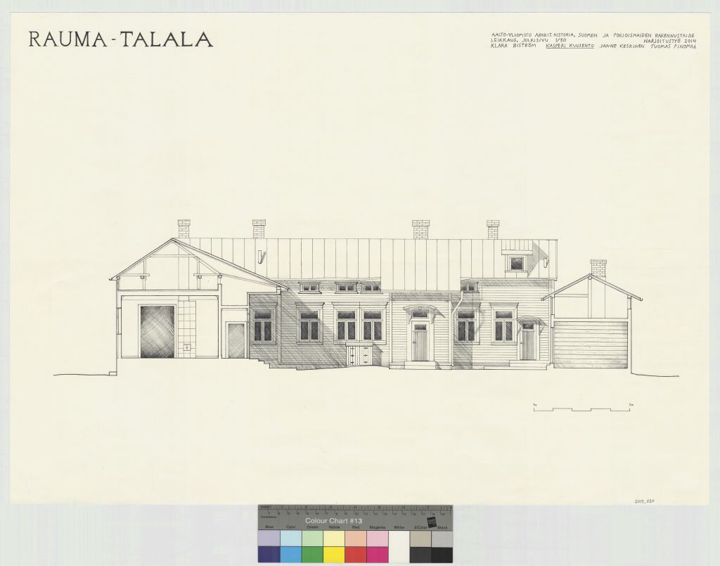 Talala, measurement drawing