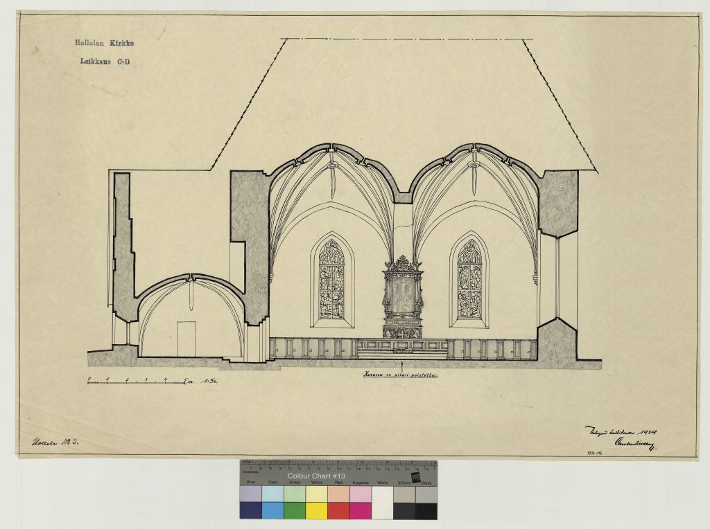 Hollolan Church, measurement drawing