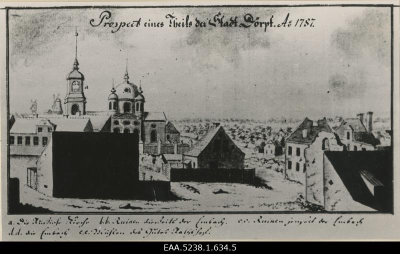 Tartu Russian church, ruins, Emajõgi and Raadi manor mills (1787), from the drawing of the copy