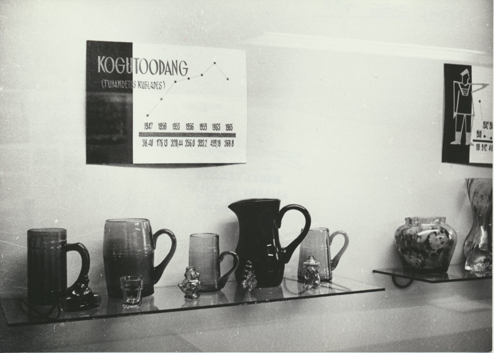 foto, Viljandimaa, Meleski muuseum, ekspositsioon, 1977, foto E. Veliste