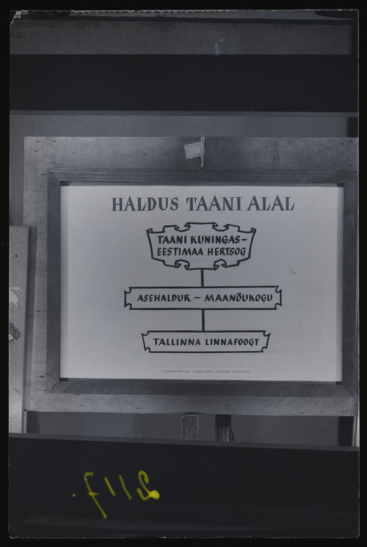Tahvel Haldus Taani alal