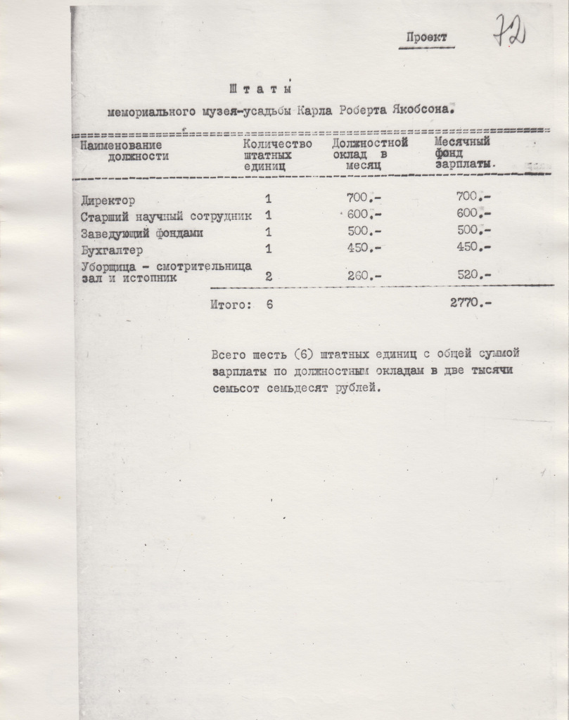 C. R. Jakobsoni Talumuuseumi asutamisega seotud kirjavahetus. Venekeelne projekt C. R. Jakobsoni memoriaal-talumuuseumi koosseisude kohta.