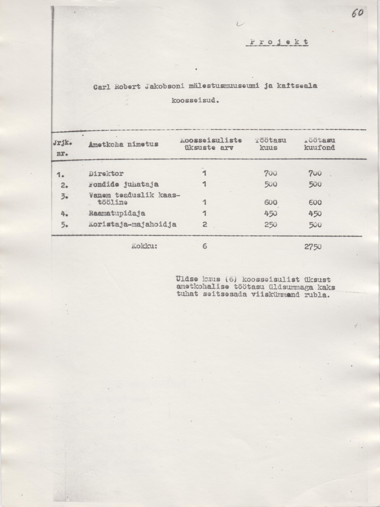 C. R. Jakobsoni Talumuuseumi asutamisega seotud kirjavahetus. Projekt koosseisude kohta asutatavas C. R. Jakobsoni mälestusmuuseumis.