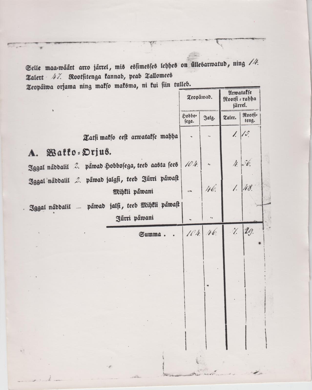 Fotokoopia 1849. a. vakuraamatust.