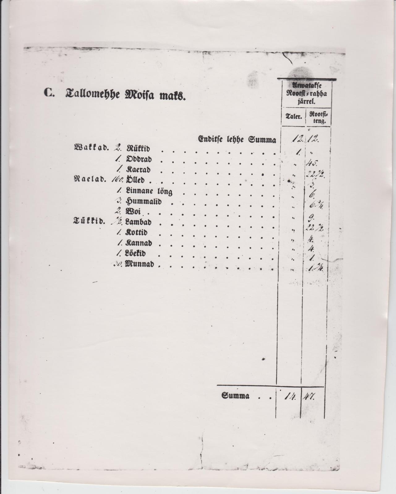 Fotokoopia 1849. a. vakuraamatust.