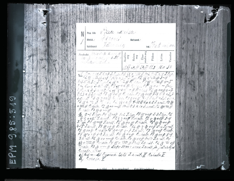 Üraskite analüüsi leht