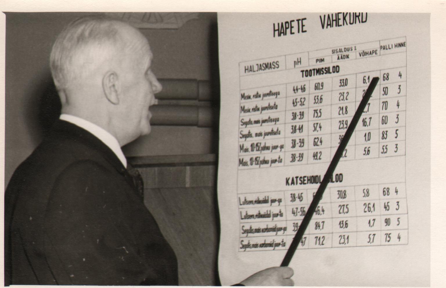 EPA vanem õpetaja Jaan Klaar tunnis silovalmistamist õpetamas. Seinal stend "Hapete vahekord."