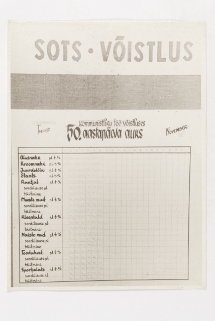 Sotsialistliku võistluse töötulemuste tabel