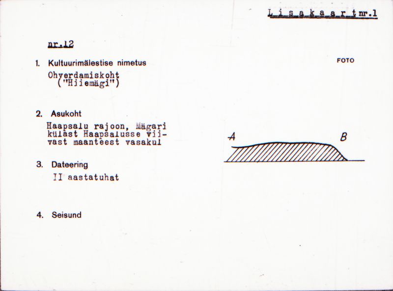 Negatiiv.  Mägari. Ohverdamiskoht "Hiiemägi".