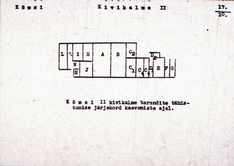 Negatiiv.  Kõmsi. Kivikalme II.
Ü.p. 1976.