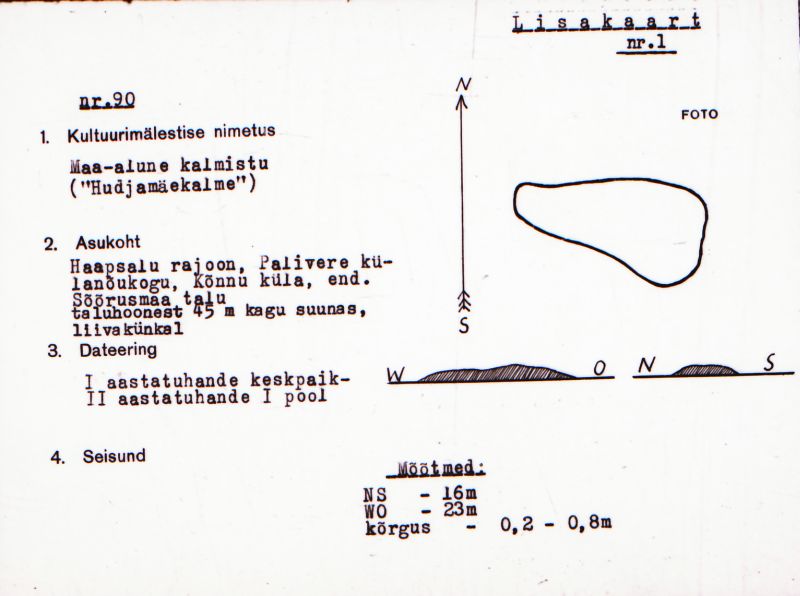 Negatiiv.  Kõnnu. Maa-alune kalmistu "Hudjamäe kalme".
Ü.p. 1976.