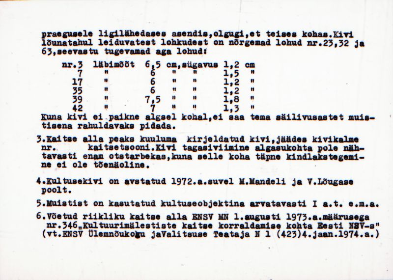 Negatiiv. Uue-Virtsu väikeste lohkudega kultusekivi.
Ü.p. 1976.