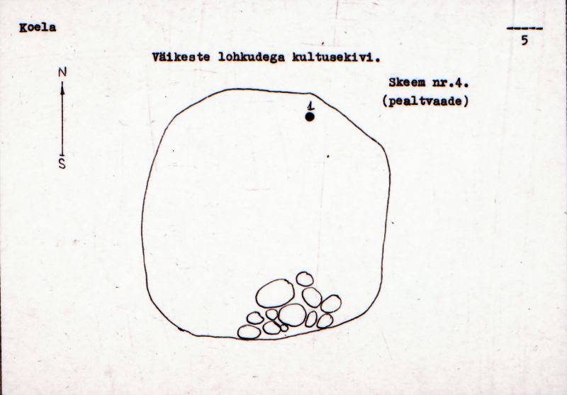 Negatiiv. Koela väikeste lohkudega kultusekivi.
Ü.p. 1976.
