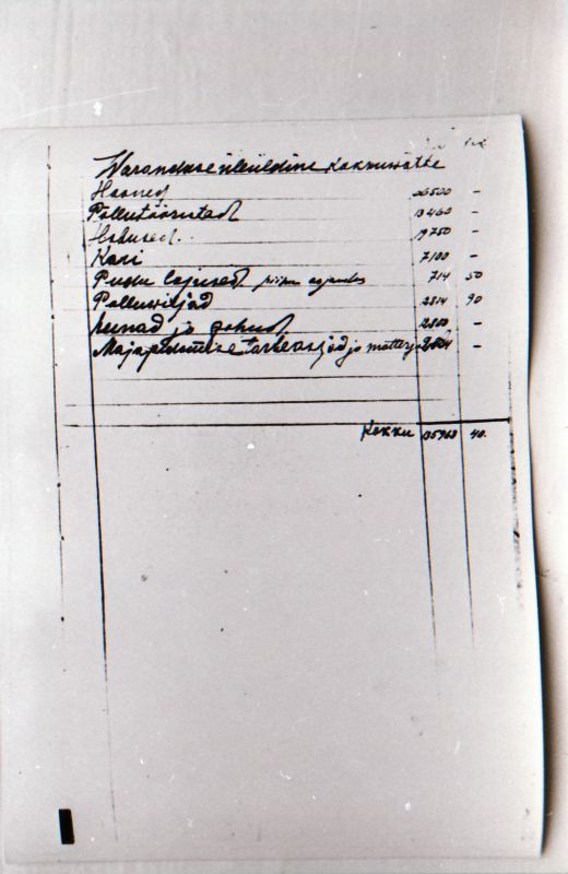 Negatiiv. 1917. a sündmusi Haapsalus ja selle ümbruses kajastav materjal. Ümberpildistus trükisest. Ümberpildistas Mihail Naumov, 1987.