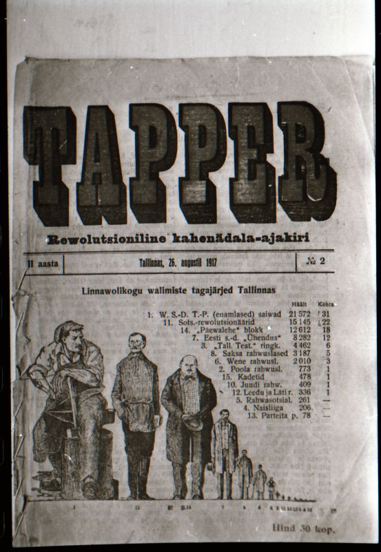 Negatiiv. 1917. a sündmusi Haapsalus ja selle ümbruses kajastav materjal. Ümberpildistus trükisest. Ümberpildistas Mihail Naumov, 1987.