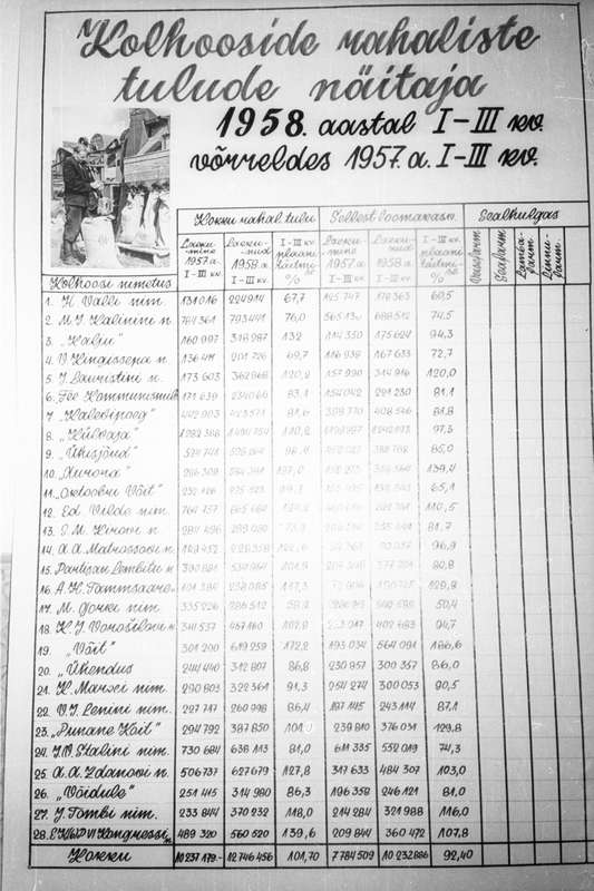 Räpina põllumajandusnäitus