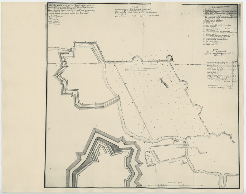 Tallinna sõjasadama projekt aastast 1765.