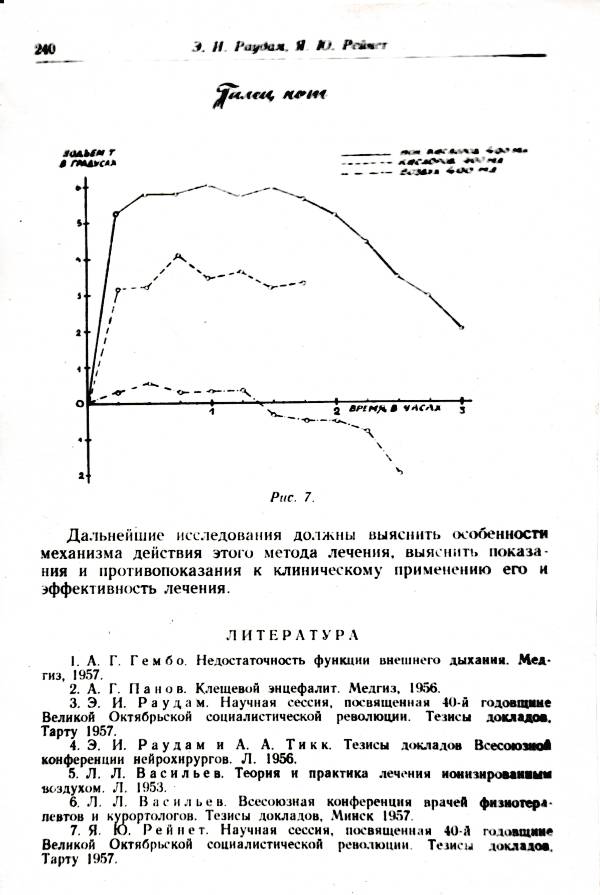 Fotokoopia. E. Raudam, J. Reinet, artikkel kogumikus "Kurortoloogia küsimusi V", lk 240. 1960-1970
