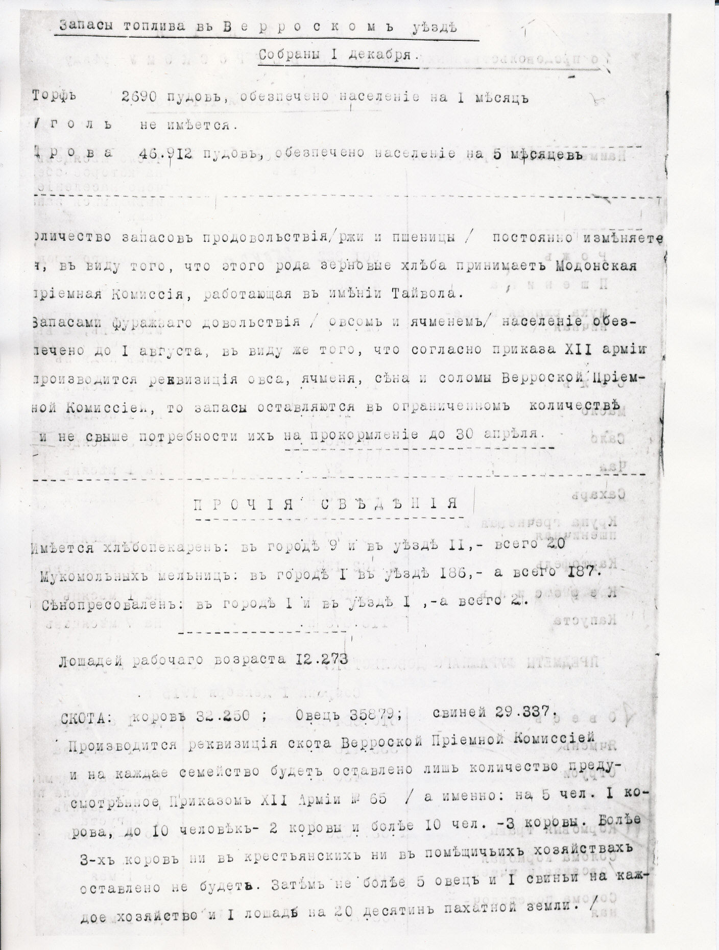 Fotokoopia. Andmeid hobuste ja kariloomade kohta Võru maakonnas seisuga 1915. või 1916.a.