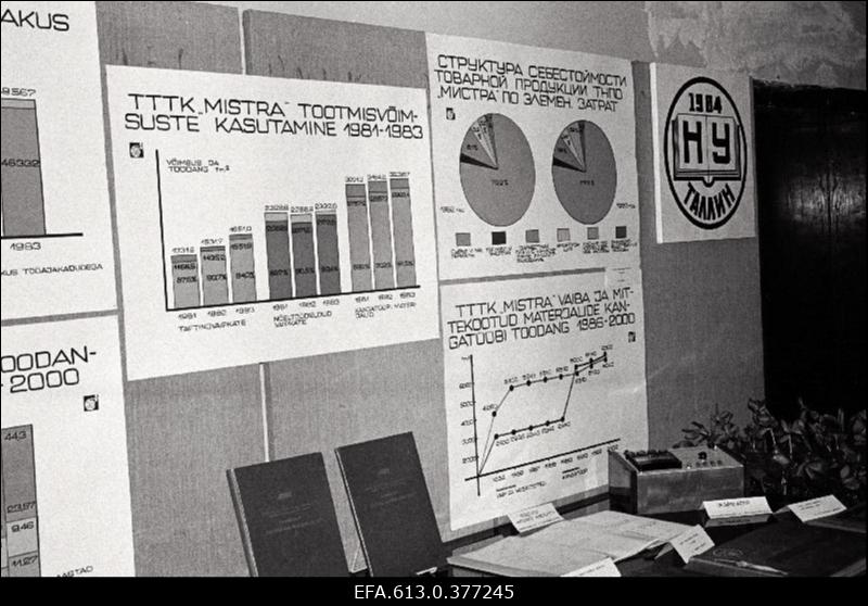 KM Kunstinõukogu (Kuhlbarsi 1).