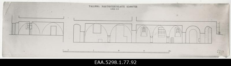 Tallinna naistsistertslaste kloostri joonised, fotokoopia