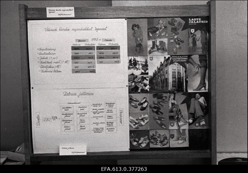 KM Kunstinõukogu (Kuhlbarsi 1).