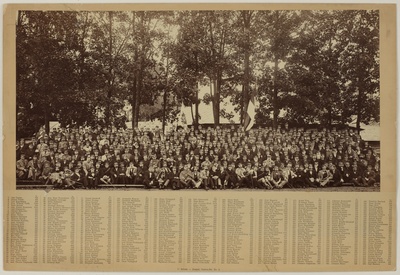 Korporatsioon "Livonia" liikmete pidulik ühisfoto korporatsiooni 75. aastapäeval  duplicate photo