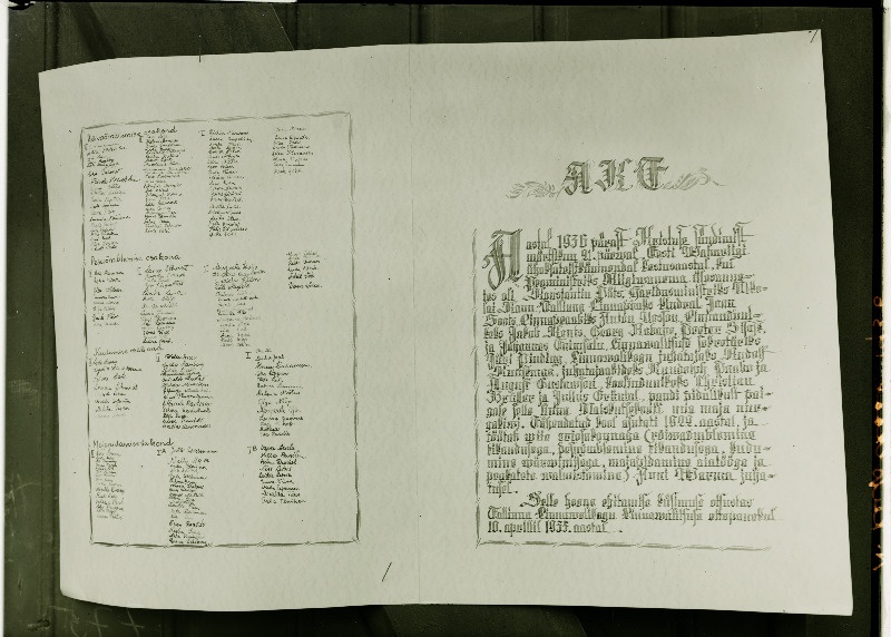 Akt Tallinna Naiskutsekooli uue hoone ehitamise kohta (algus).