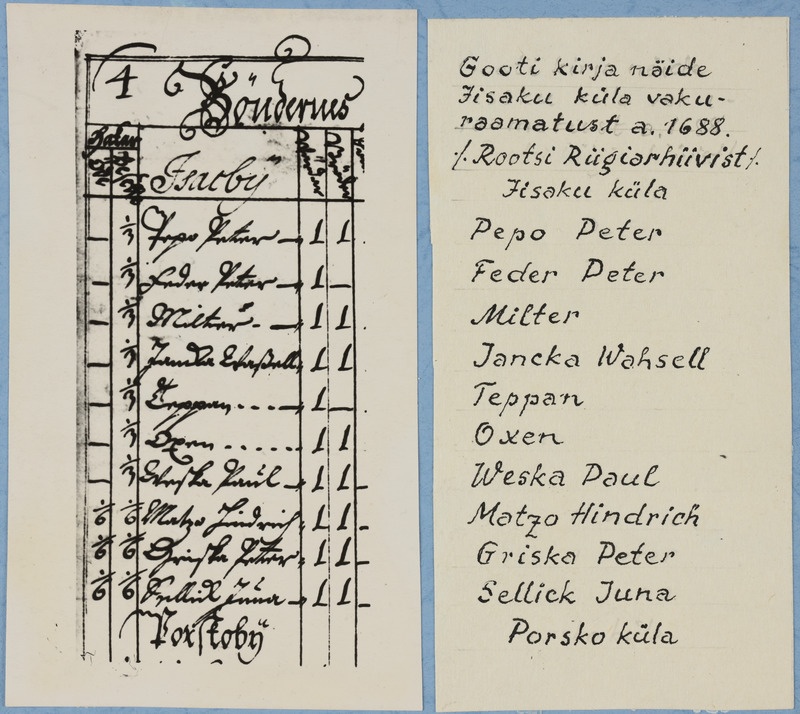 Fotokoopia Iisaku küla 1688. aasta vakuraamatust