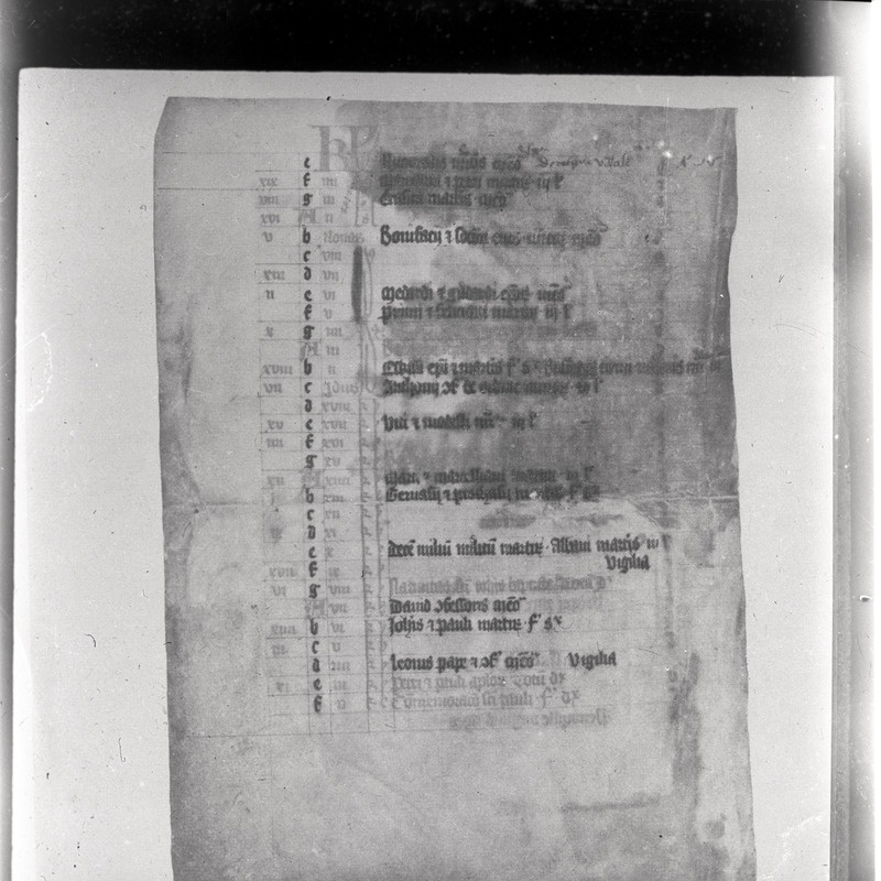 Pirita kloostri kalendrikatkend