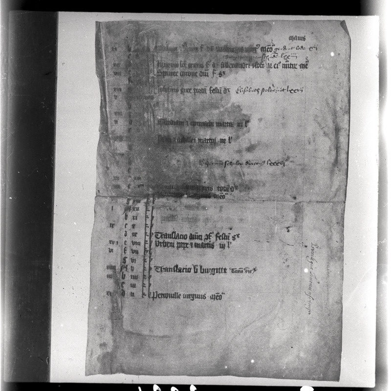 Pirita kloostri kalendrikatkend