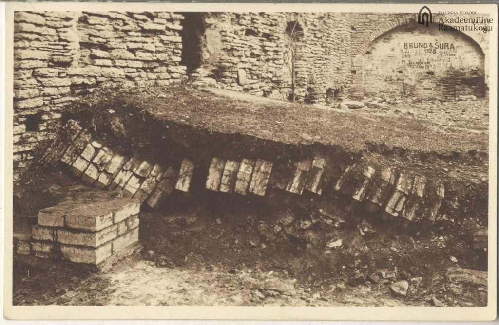 Tallinn. Excavations of the Pirita monastery.