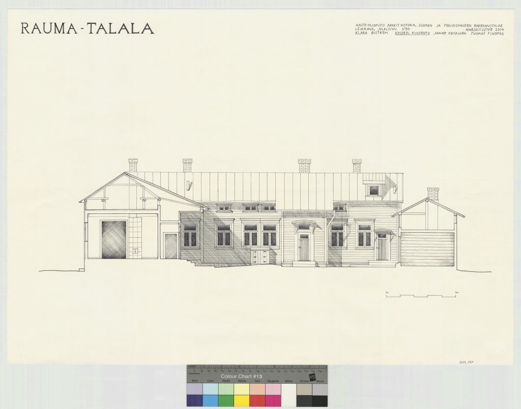 Talala, measurement drawing