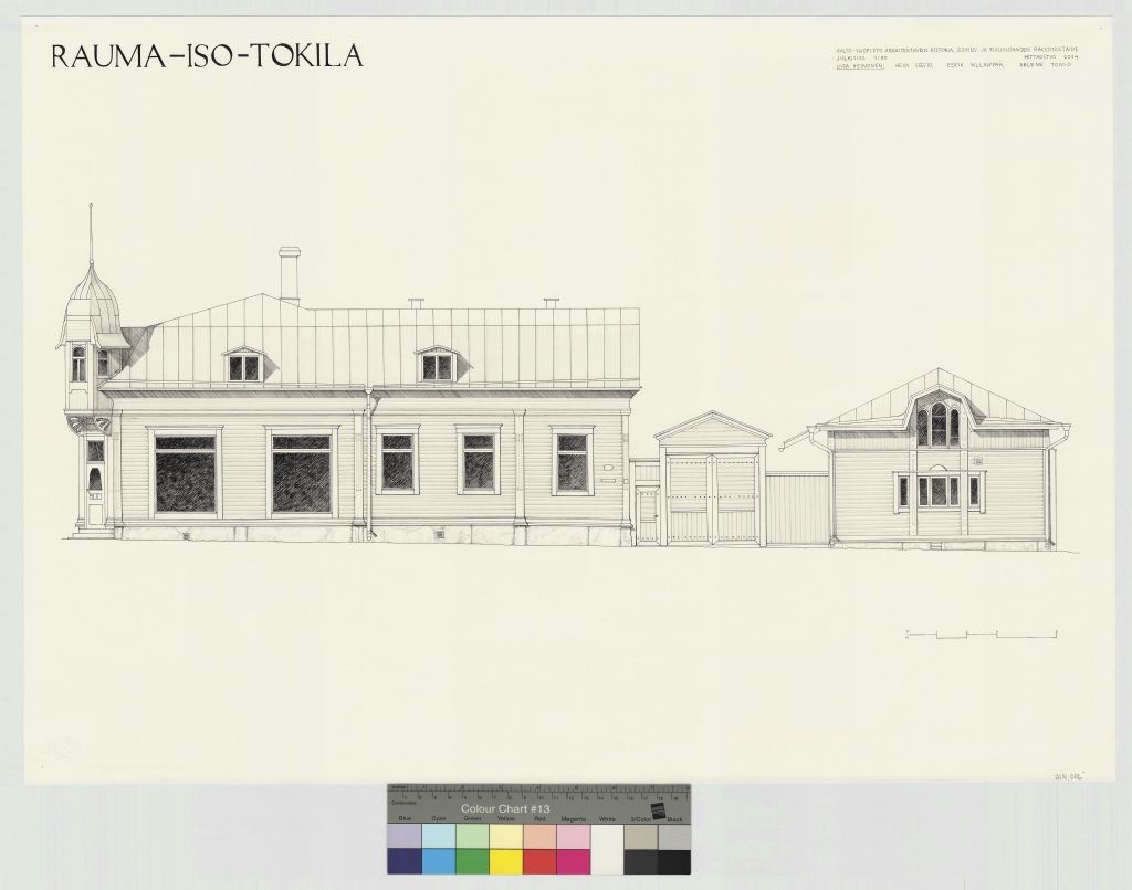 Iso-Tokila, measurement drawing