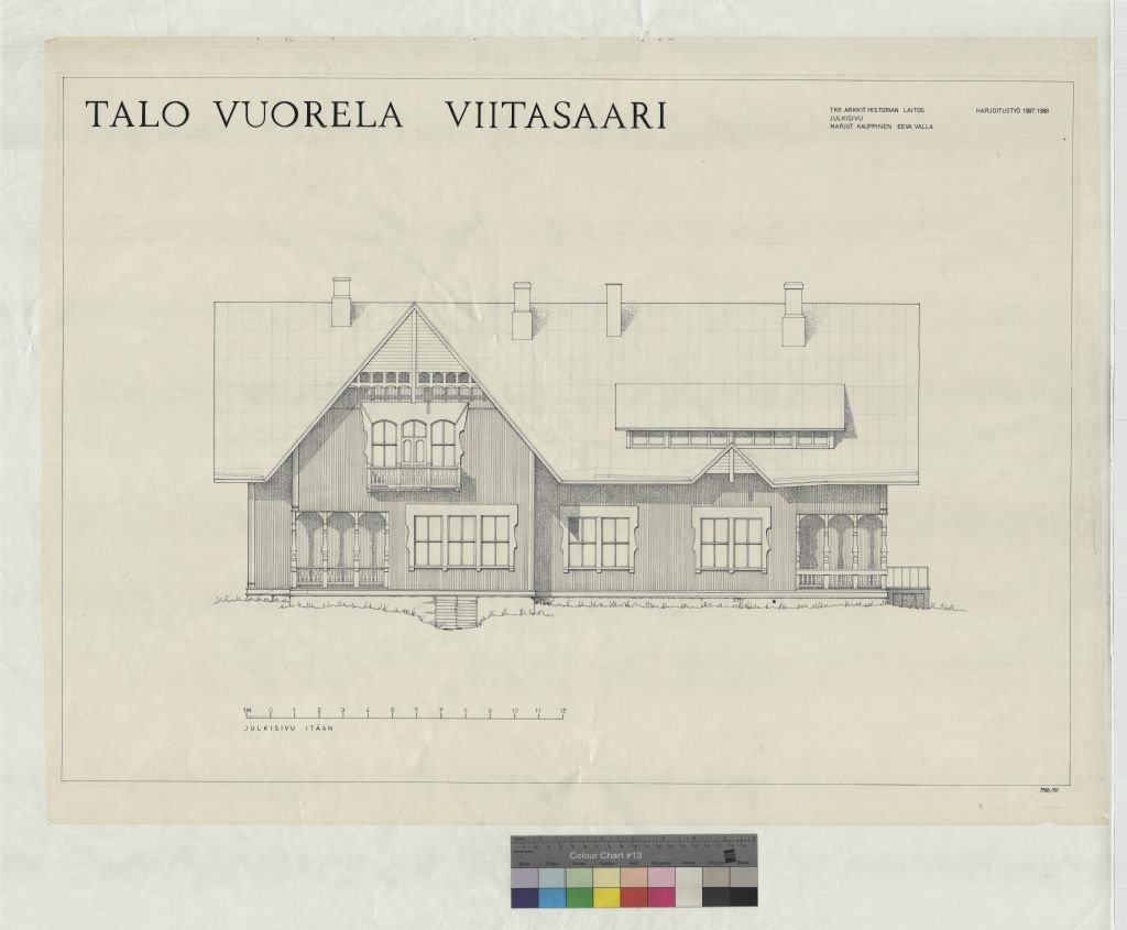 Vuorela, Viitasaari, measurement drawing