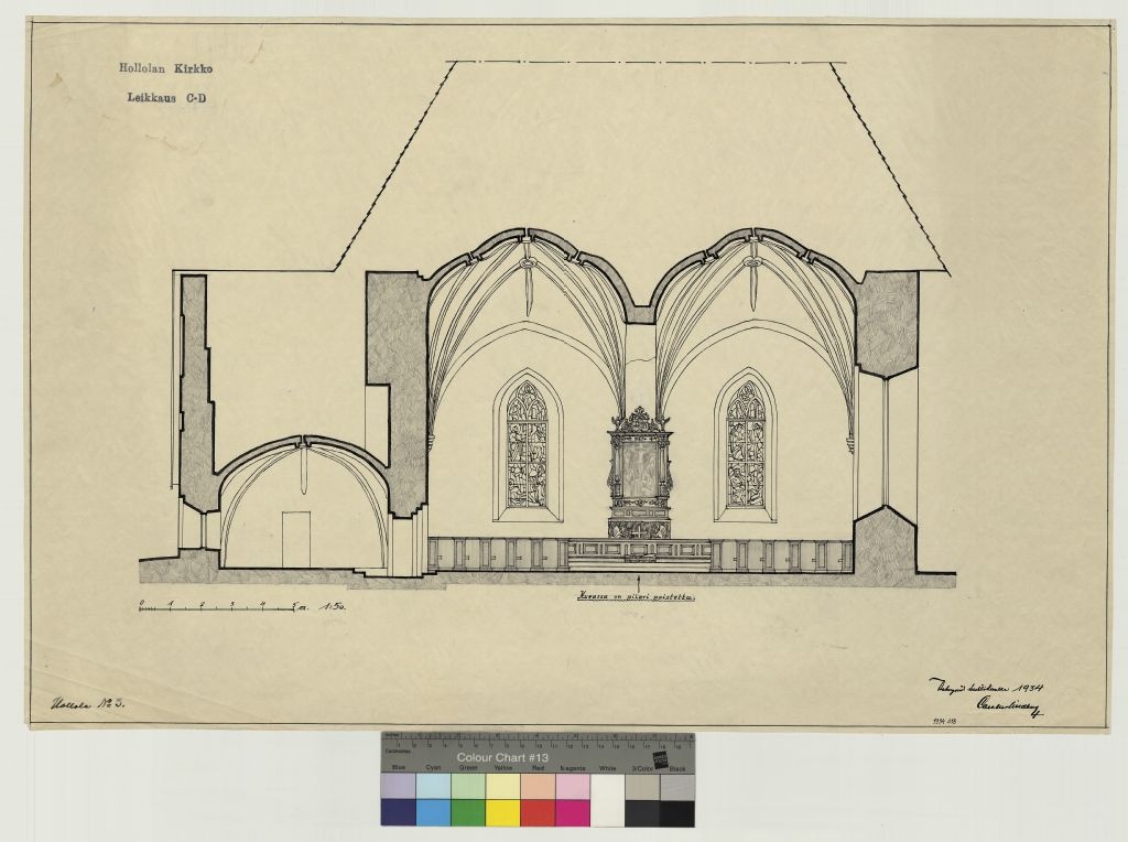Hollolan Church, measurement drawing