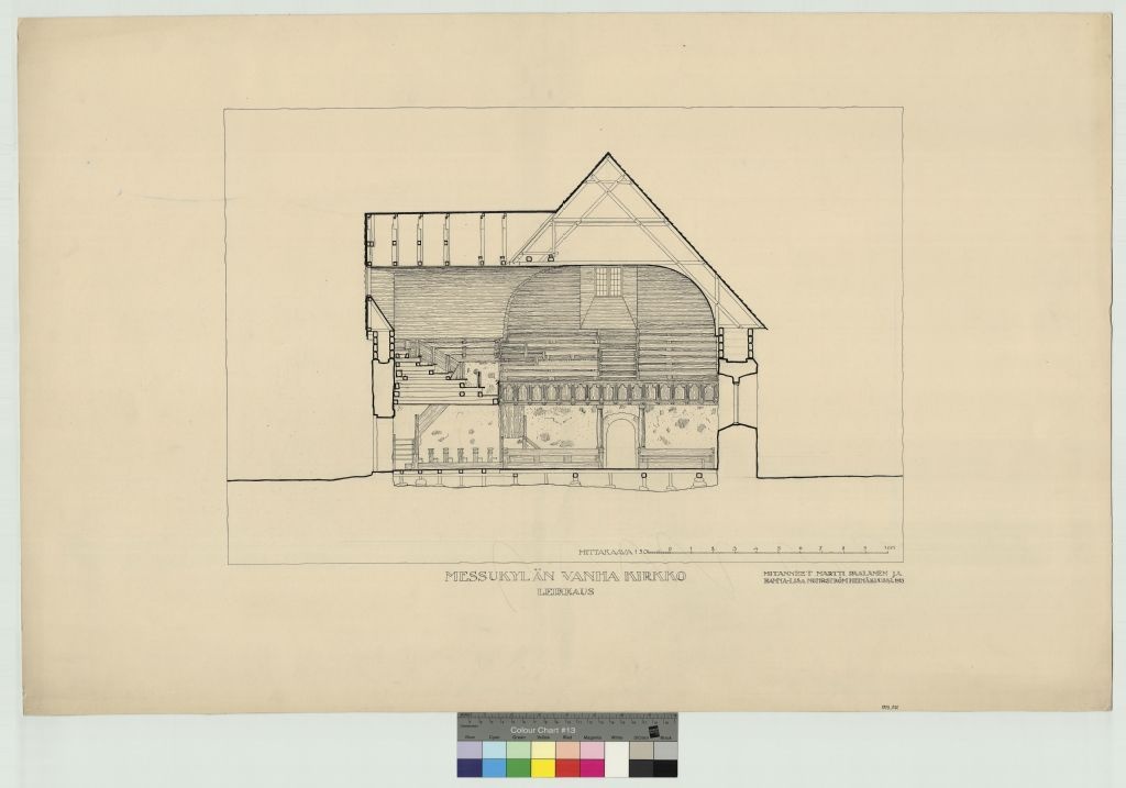 The old church of Messukyla, measurement drawing