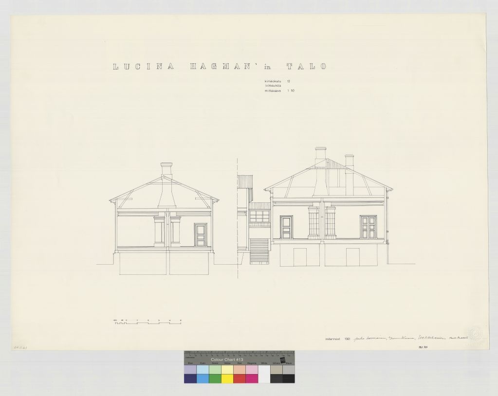 Kirkkokatu 12, measurement drawing