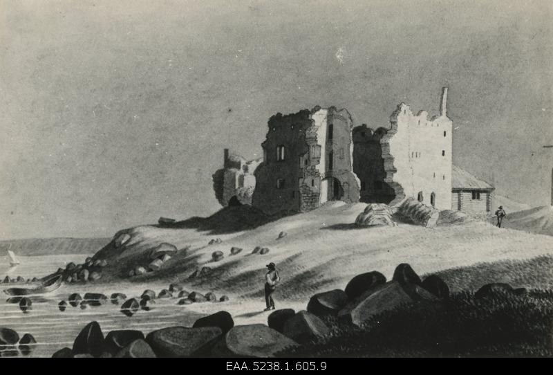 Tool fortress, repro