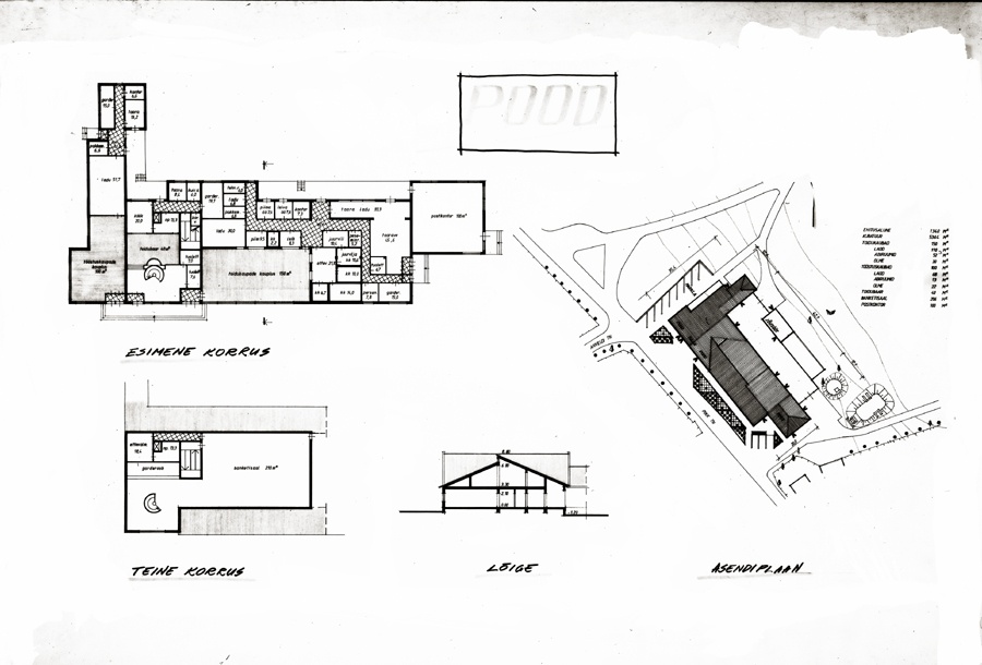 Toila kauplus, võistlusprojekt "POOD", asendiplaan, korruste plaanid ja lõige