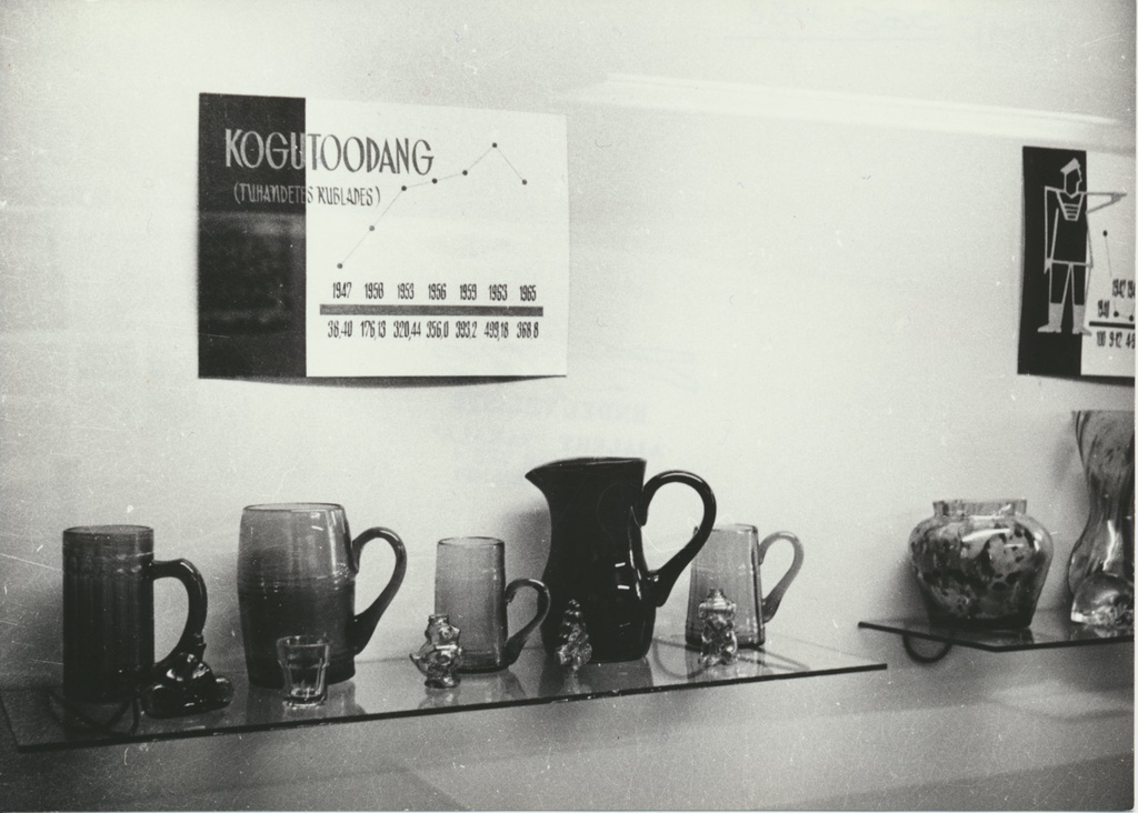 foto, Viljandimaa, Meleski muuseum, ekspositsioon, 1977, foto E. Veliste
