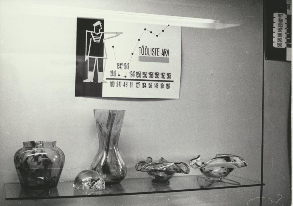 foto, Viljandimaa, Meleski muuseum, ekspositsioon, 1977, foto E. Veliste