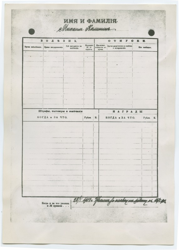 M.J.Kalinini töölismatrikkel, välja antud 28.01.1903.