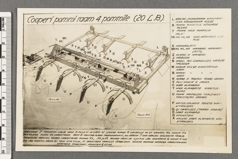 Cooperi pommi raam 4 pommile (20 LB)