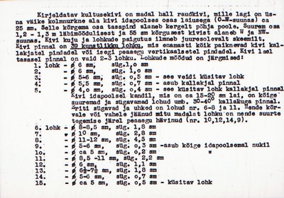 Negatiiv. Kaseküla väikeste lohkudega kultusekivi.
Ü.p. 1976.  duplicate photo